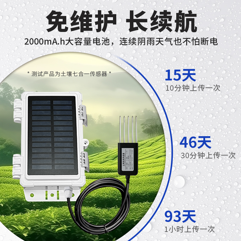 太陽能供電傳感器：賦能智慧農(nóng)業(yè)種植的綠色監(jiān)測利器