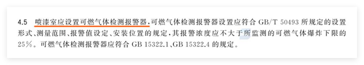 4.5 噴漆室應設置可燃氣體檢測報警器